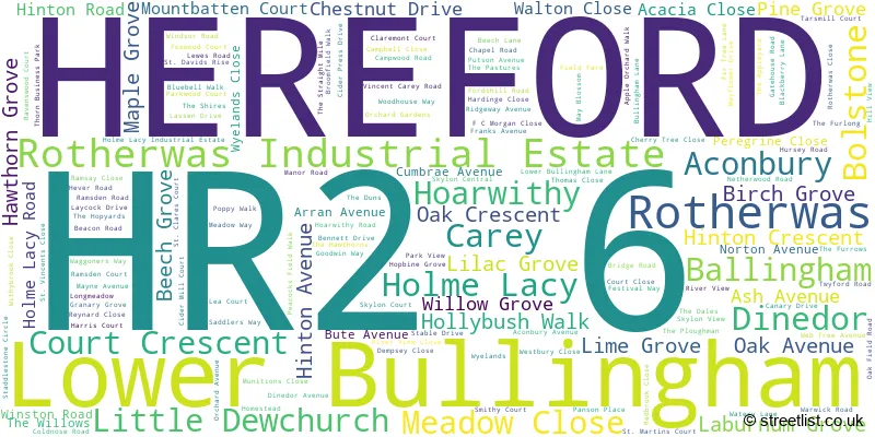 A word cloud for the HR2 6 postcode